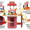 CARRITO COCINA