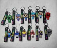 LLAVERO MINICRAFT